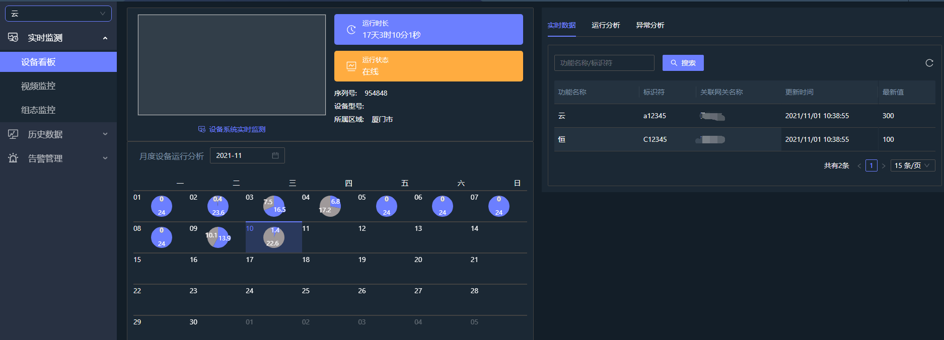 5G工業(yè)路由器在輸電線路狀態(tài)監(jiān)測系統(tǒng)